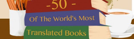 Els 50 llibres més traduïts del món