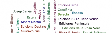 Portal d'editors catalans