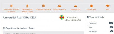 La Universitat Abat Oliba CEU afegeix les seves dades de recerca al PRC