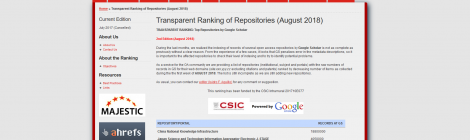 RACO, present al Transparent Ranking of Repositories