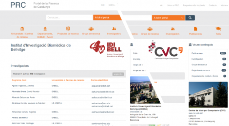 El CVC i l'IDIBELL inclouen la seva informació científica al Portal de la Recerca de Catalunya