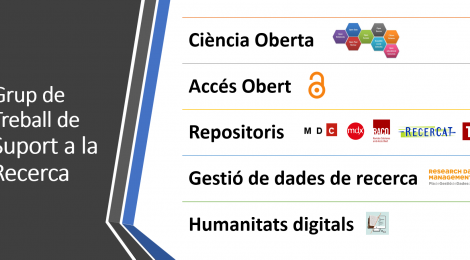 Grup de Treball de Suport a la Recerca del CSUC, 7 reunions el 2018