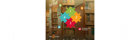 Un article sobre els serveis de suport a la recerca a les biblioteques universitàries espanyoles, disponible a MDPI