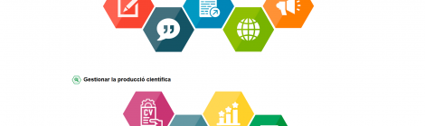 Nou web: "Cicle de la Comunicació de la Recerca" de la UAB