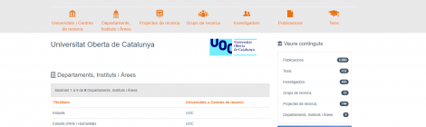 Com s'actualitzen les dades de la recerca de la UOC al Portal de la Recerca de Catalunya?